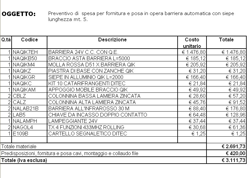Preventivo impianto elettrico a punto luce. impianto elettrico a ... Calcolo costo impianto elettrico