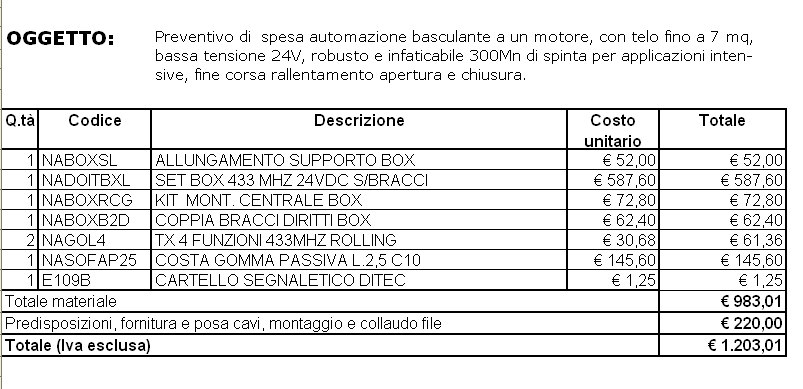 Costo impianto al mq. costo marmo al mq con prezzo di del al con ... Prezzo impianto elettrico